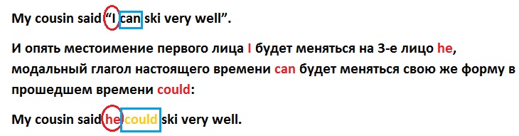  http://proangliyskiy.ru/anglijskaya-grammatika-onlajn/kak-vyuchit-prav…kom-bystro-legko ‎